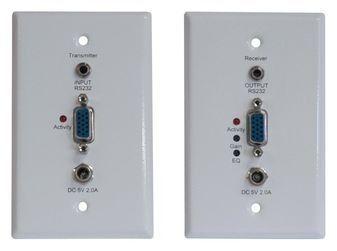 VGA RS232 OVER CAT5 EXTENDER WALLPLATE TRANSMITTER RECEIVER