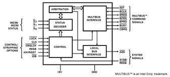 UART 1-CH 5V 28-Pin PLCC
