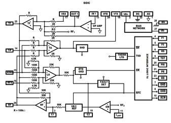 SLIC 1-CH 53dB 45mA 5V 28-Pin PLCC