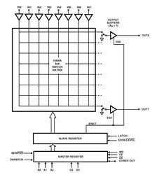 SP Amp Variable Gain Amp Quad ±5.5V 14-Pin PDIP