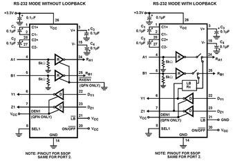 Single Transmitter/Receiver RS-232/RS-422/RS-485 20-Pin SOIC W T/R