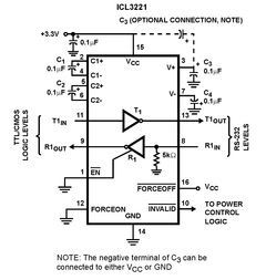 Dual Transmitter/Receiver RS-232 16-Pin SOIC N
