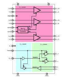 Video Amp Triple 1.3GHz 5.5V 32-Pin QFN EP