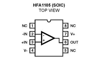 Analog Video Crosspoint 400MHz 4 x 1 14-Pin SOIC N