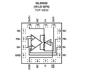 SP Amp DIFF AMP Single ±6V/12V 16-Pin QFN EP