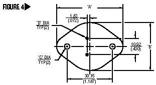 Mica Insulator for TO-03 device