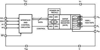 Digital Potentiometer 1024POS 10KOhm Single 14-Pin TSSOP