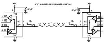 Single Transmitter/Receiver RS-422/RS-485 8-Pin MSOP T/R