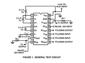 Triple Transmitter Quint Receiver RS-232 32-Pin QFN EP