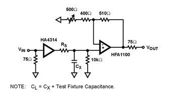 Analog Video Crosspoint 400MHz 4 x 1 14-Pin PDIP