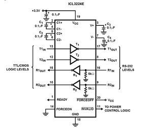 Single Transmitter/Receiver RS-232 16-Pin SSOP T/R