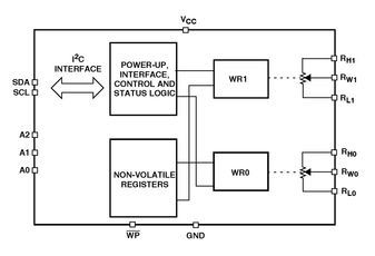 Digital Potentiometer 256POS 10KOhm Dual 14-Pin TSSOP