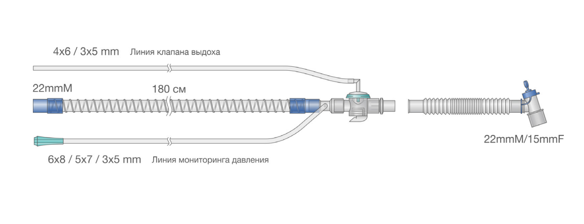 Контур дыхательный для CPAP-терапии  гофрированный д. 22 мм 160 см с маской и PEEP клапаном   Mederen