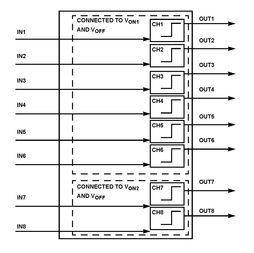 LCD DRVR 1.8V/2.5V/3.3V/5V/9V/12V/15V/18V 20-Pin TSSOP