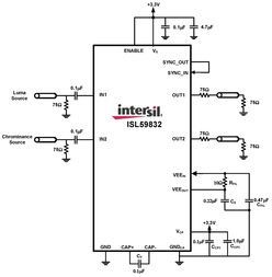 Video Amp Dual 3.6V 16-Pin QFN EP
