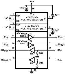 Dual Transmitter/Receiver RS-232 16-Pin SOIC W