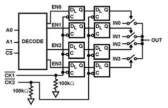 Analog Video Crosspoint 350MHz 4 x 1 16-Pin SOIC N