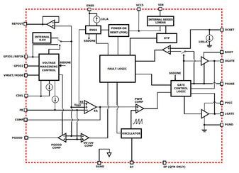 Voltage Mode PWM Controller 0.6V to 15.5V 20A 20-Pin QSOP