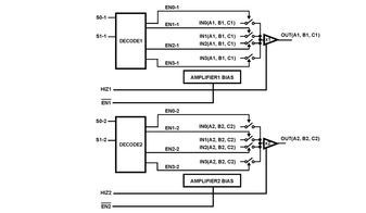 Analog Multiplexer/Amp Dual(Triple 4:1) 48-Pin QFN EP