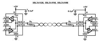Single Transmitter/Receiver RS-422/RS-485 14-Pin SOIC T/R
