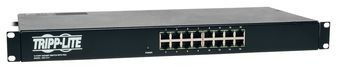 Ethernet Switch 16 Port 32Gbps