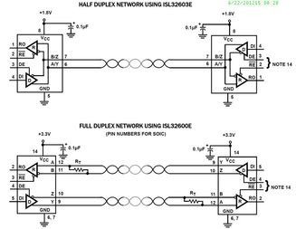 Single Line Transceiver RS-422/RS-485 8-Pin MSOP