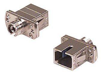 Conn SC-ST Adapter Single Mode/Multimode Duplex RCP/RCP ST Panel Mount Box