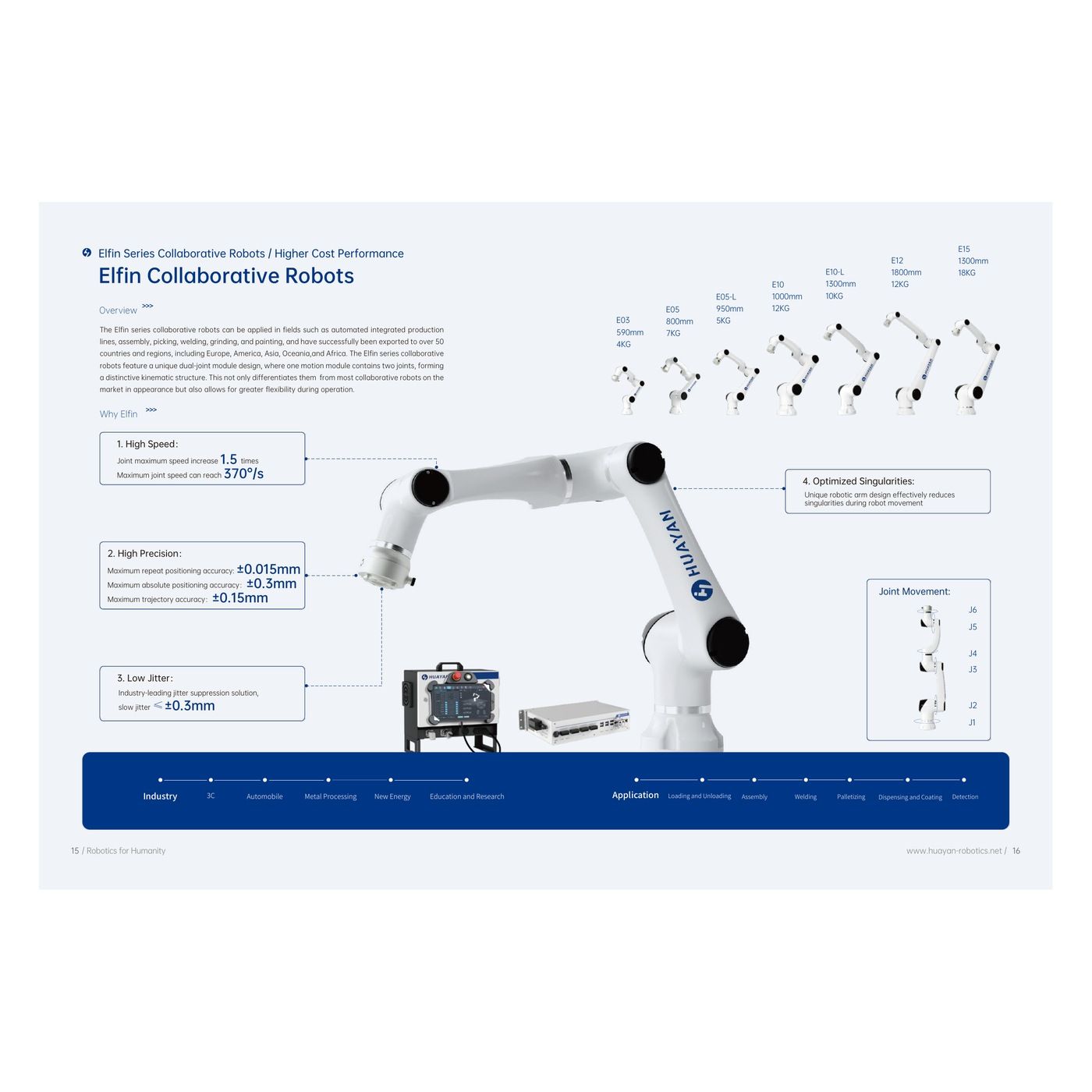Elfin Collaborative Robots Huayan Robotics