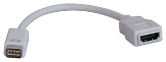 MIN DVI TO HDMI CABLE ADAPTER VID CONVERTER MACBOOKS & IMACS