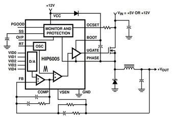 Voltage Mode PWM Controller 1.3V to 3.5V 500mA 20-Pin SOIC W T/R