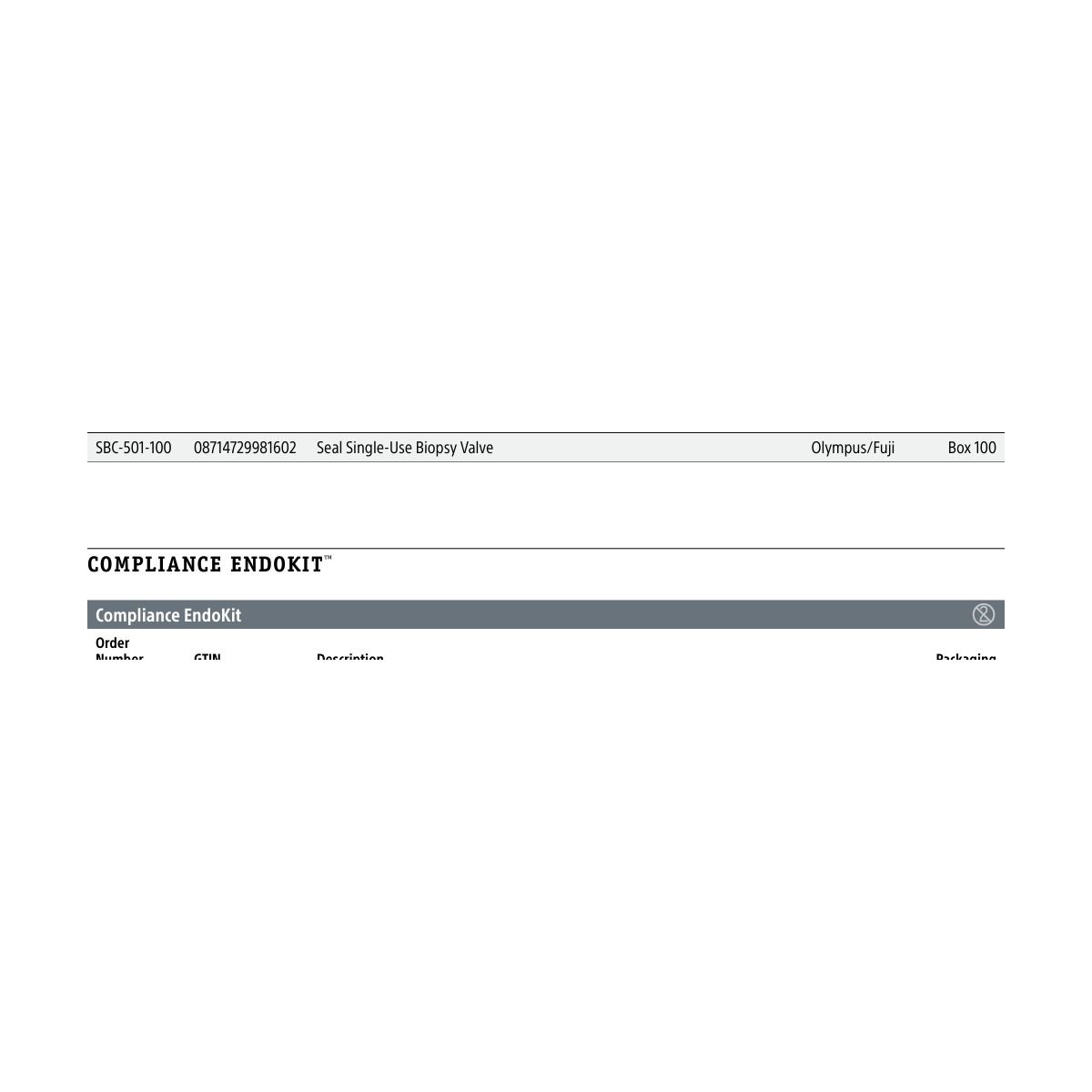 Compliance EndoKit Boston Scientific