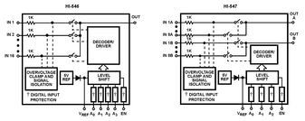UART 1-CH 5V 44-Pin PLCC