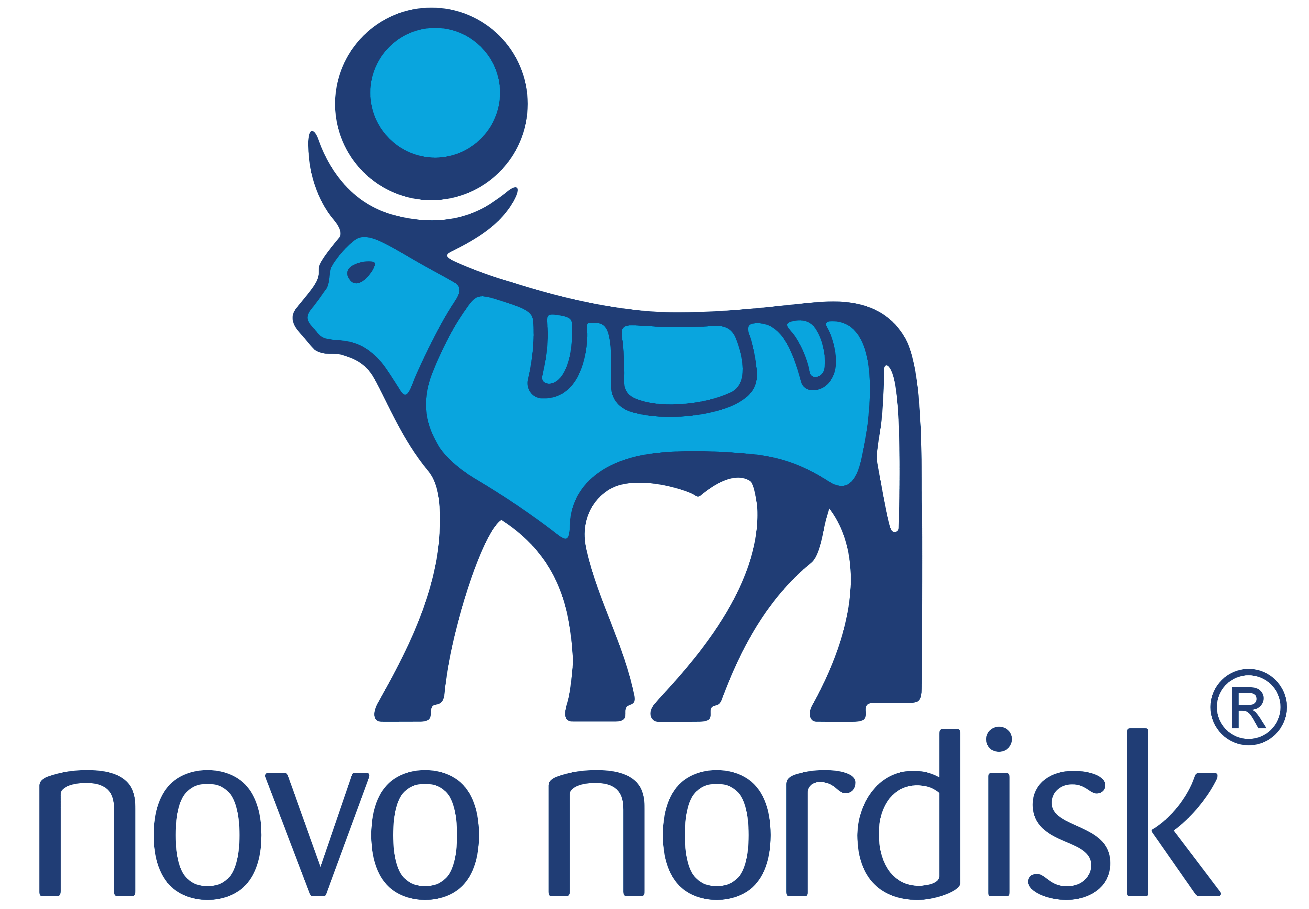 NOVO NORDISK ACTIVELLE 28 TAB.
