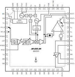 Television Tuner 48-Pin LGA EP