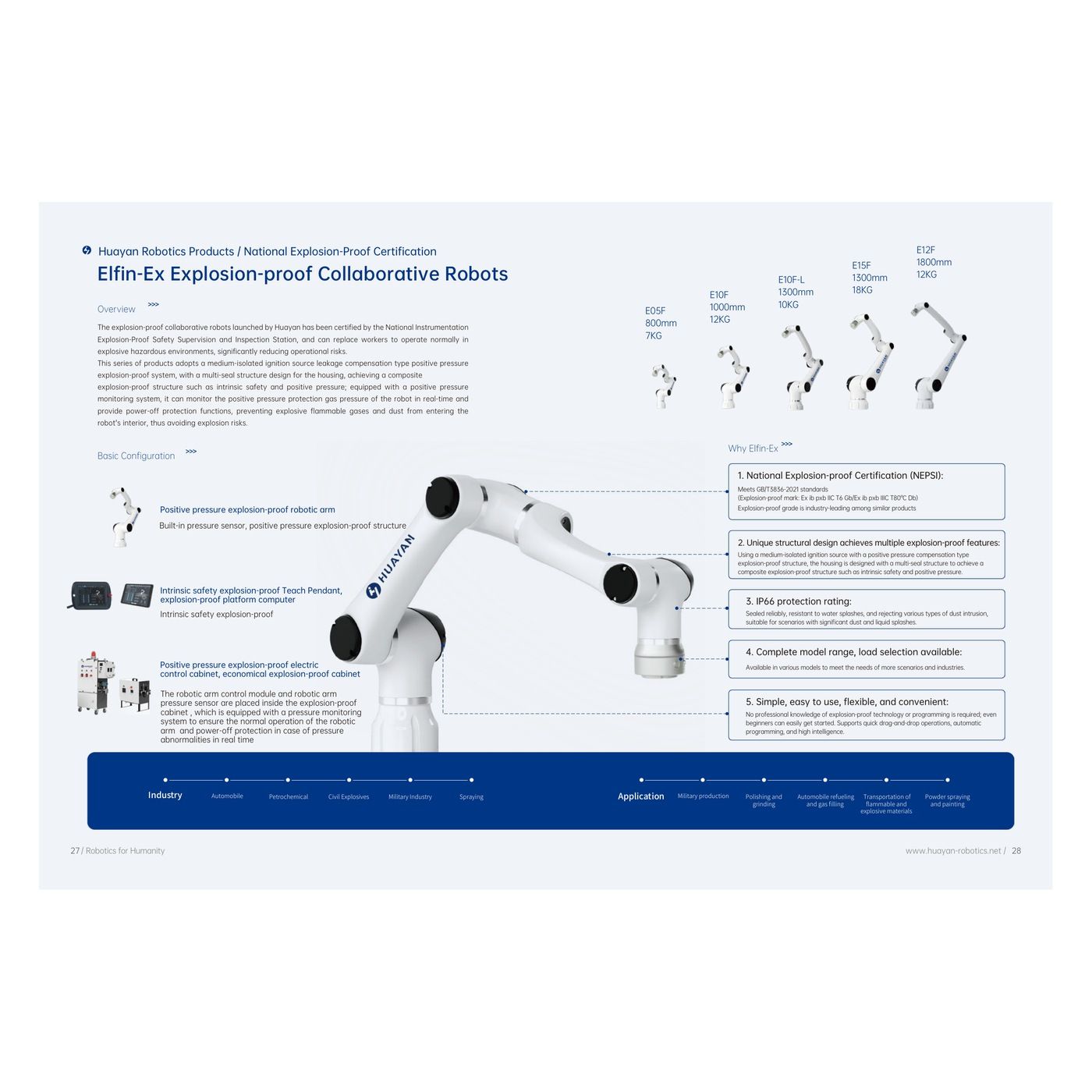 Elfin-Ex Explosion-proof Collaborative Robots Huayan Robotics