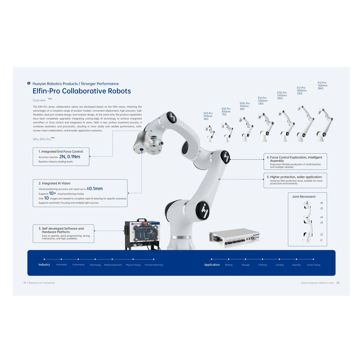 Elfin-Pro Collaborative Robots Huayan Robotics