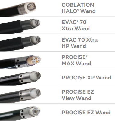 Электроды PROCISE EZ Wand, Smith&Nephew