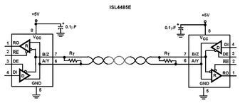 Single Transmitter/Receiver RS-422/RS-485 8-Pin SOIC N