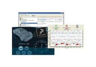 Motor Control Development Toolbox