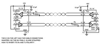 Single Transmitter/Receiver RS-422/RS-485 8-Pin SOIC N T/R