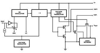 Charge Pump INV/STPUP -1.5V to -10V/18.6V 45mA 8-Pin PDIP