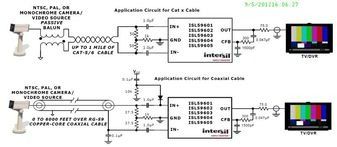 Video Amp Triple 3.6V 16-Pin QSOP