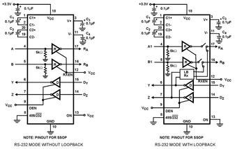 Dual Transmitter/Receiver RS-232/RS-485 20-Pin SSOP